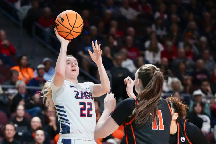 Brynna Maxwell, Gig Harbor girls basketball now at Gonzaga